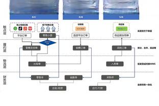 必威网页精装版官网入口截图0